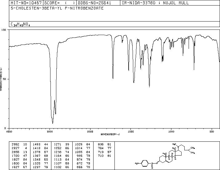 Cholesteryl 4-nitrobenzoate(23838-12-2) IR2