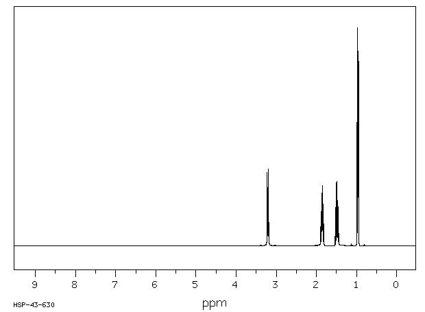 1-Butanesulfonic acid(2386-47-2) IR1