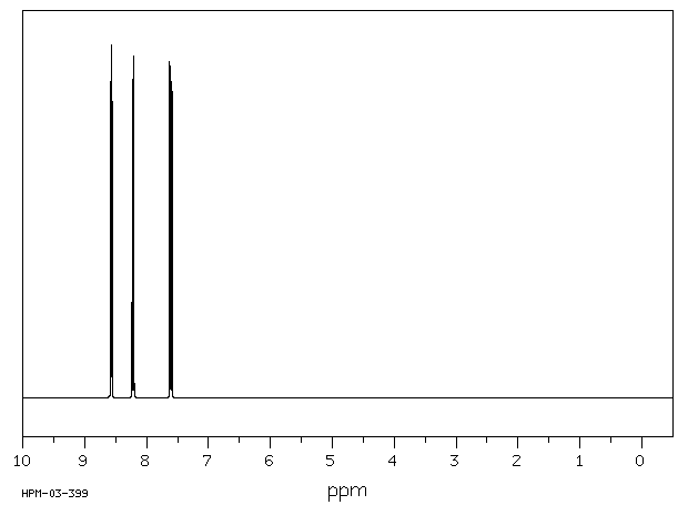 2,3-Dichloropyridine(2402-77-9) Raman