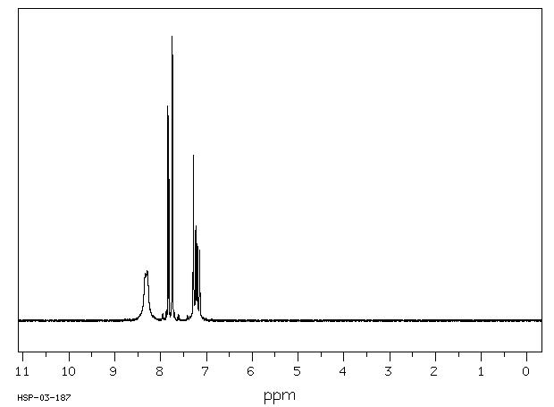 2,3-Dichloropyridine(2402-77-9) Raman