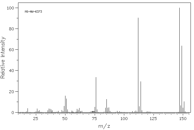2,3-Dichloropyridine(2402-77-9) Raman