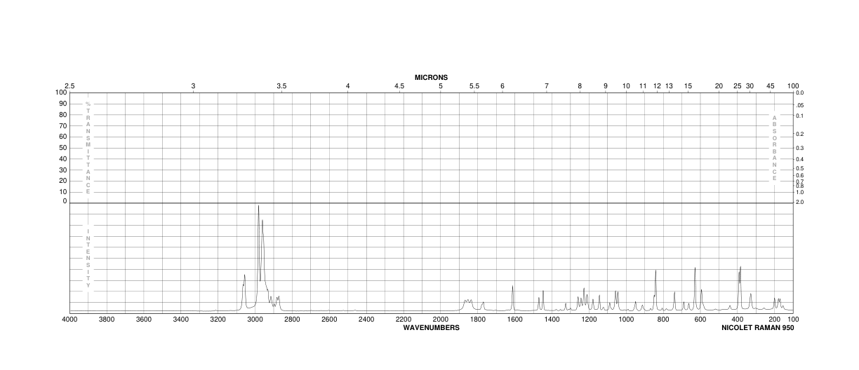 ENDO-BICYCLO[2.2.2]OCT-5-ENE-2,3-DICARBOXYLIC ANHYDRIDE(24327-08-0) <sup>13</sup>C NMR
