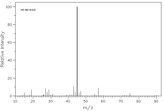 (R,R)-2,3-Butanediol(24347-58-8) IR1