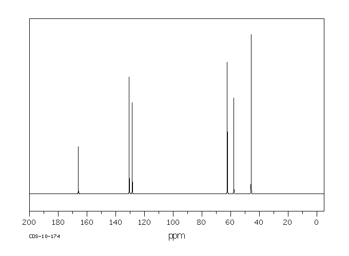 2-(Dimethylamino)ethyl acrylate(2439-35-2) IR1