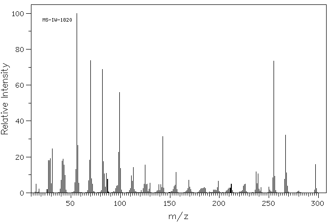 1,3,5-Triglycidyl isocyanurate(2451-62-9) IR1