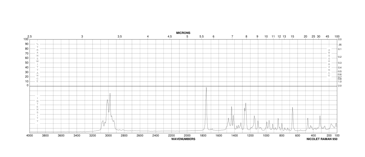1,3,5-Triglycidyl isocyanurate(2451-62-9) IR1