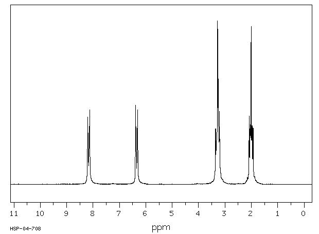 4-Pyrrolidinopyridine(2456-81-7) Raman