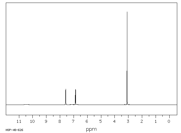 AURAMINE O(2465-27-2) <sup>13</sup>C NMR