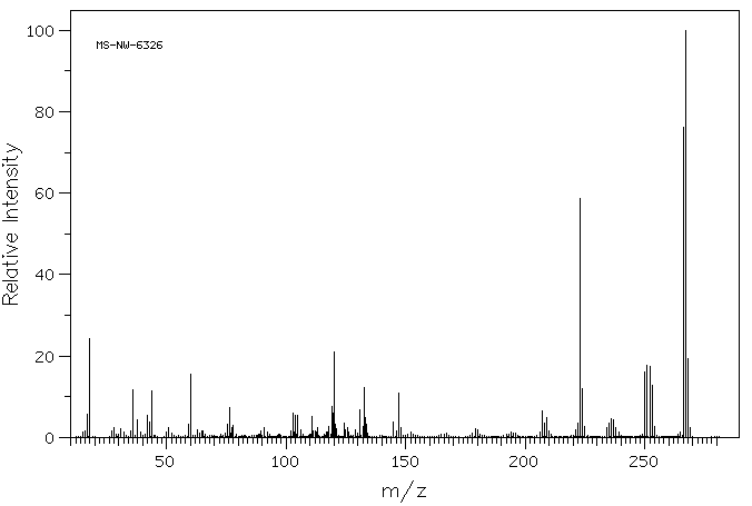 AURAMINE O(2465-27-2) <sup>13</sup>C NMR