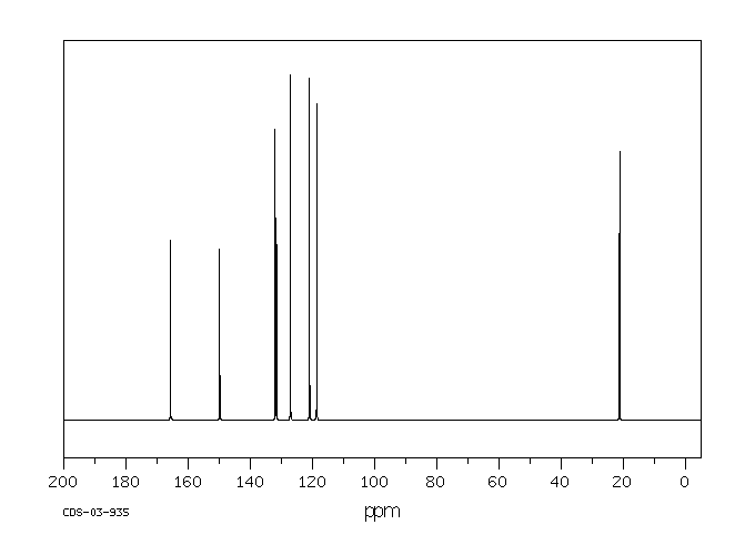 2-Amino-6-methylbenzothiazole(2536-91-6) IR1