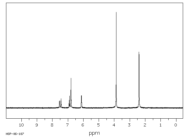7-Methoxy-4-methylcoumarin(2555-28-4) <sup>13</sup>C NMR