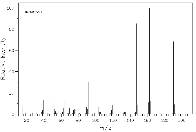 7-Methoxy-4-methylcoumarin(2555-28-4) <sup>13</sup>C NMR