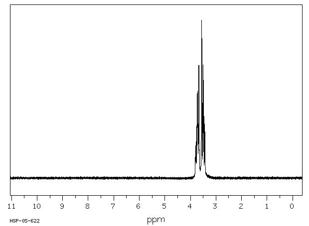 2-Bromoethylamine hydrobromide(2576-47-8) IR2