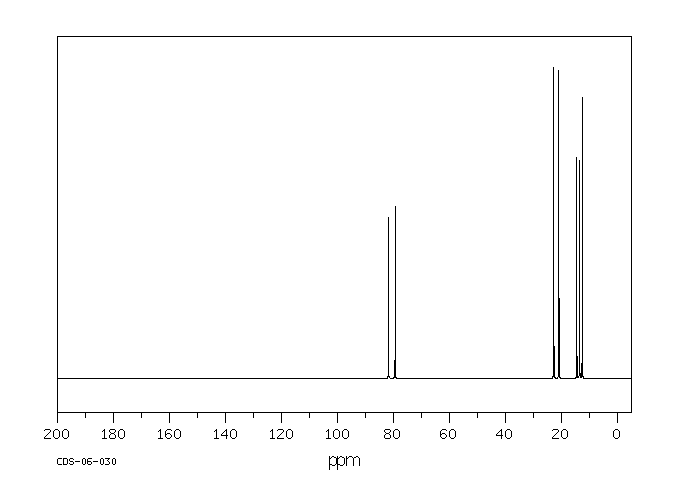 3-HEPTYNE(2586-89-2) <sup>1</sup>H NMR