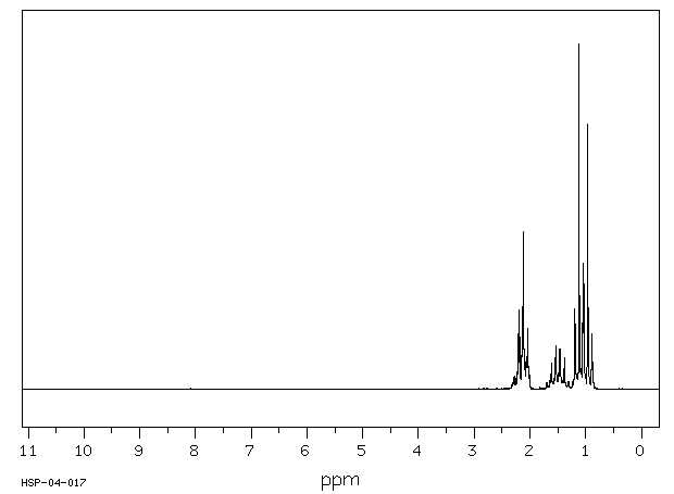 3-HEPTYNE(2586-89-2) <sup>1</sup>H NMR