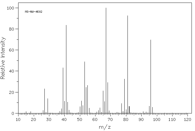 3-HEPTYNE(2586-89-2) <sup>1</sup>H NMR