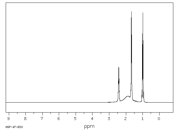 trans-1,4-Diaminocyclohexane(2615-25-0) IR1