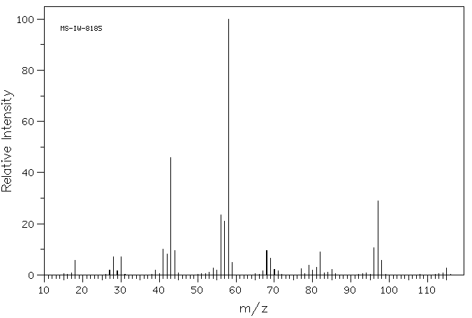 trans-1,4-Diaminocyclohexane(2615-25-0) IR1