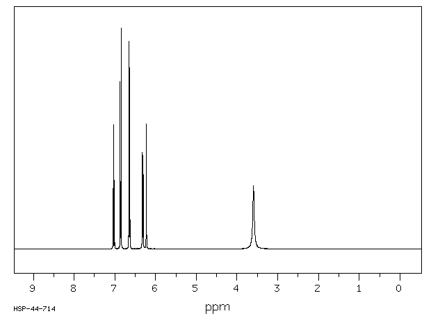 3,4'-Oxydianiline(2657-87-6) <sup>1</sup>H NMR