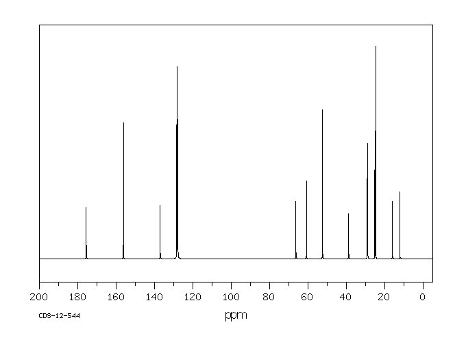 N-CARBOBENZOXY-L-ISOLEUCINE DICYCLOHEXYLAMMONIUM SALT(26699-00-3) IR1