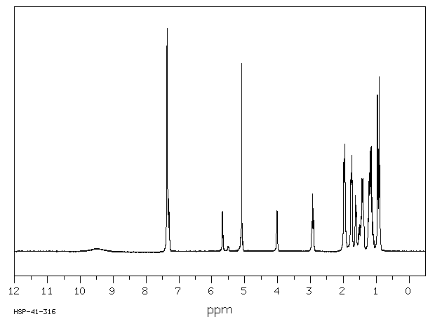 N-CARBOBENZOXY-L-ISOLEUCINE DICYCLOHEXYLAMMONIUM SALT(26699-00-3) IR1