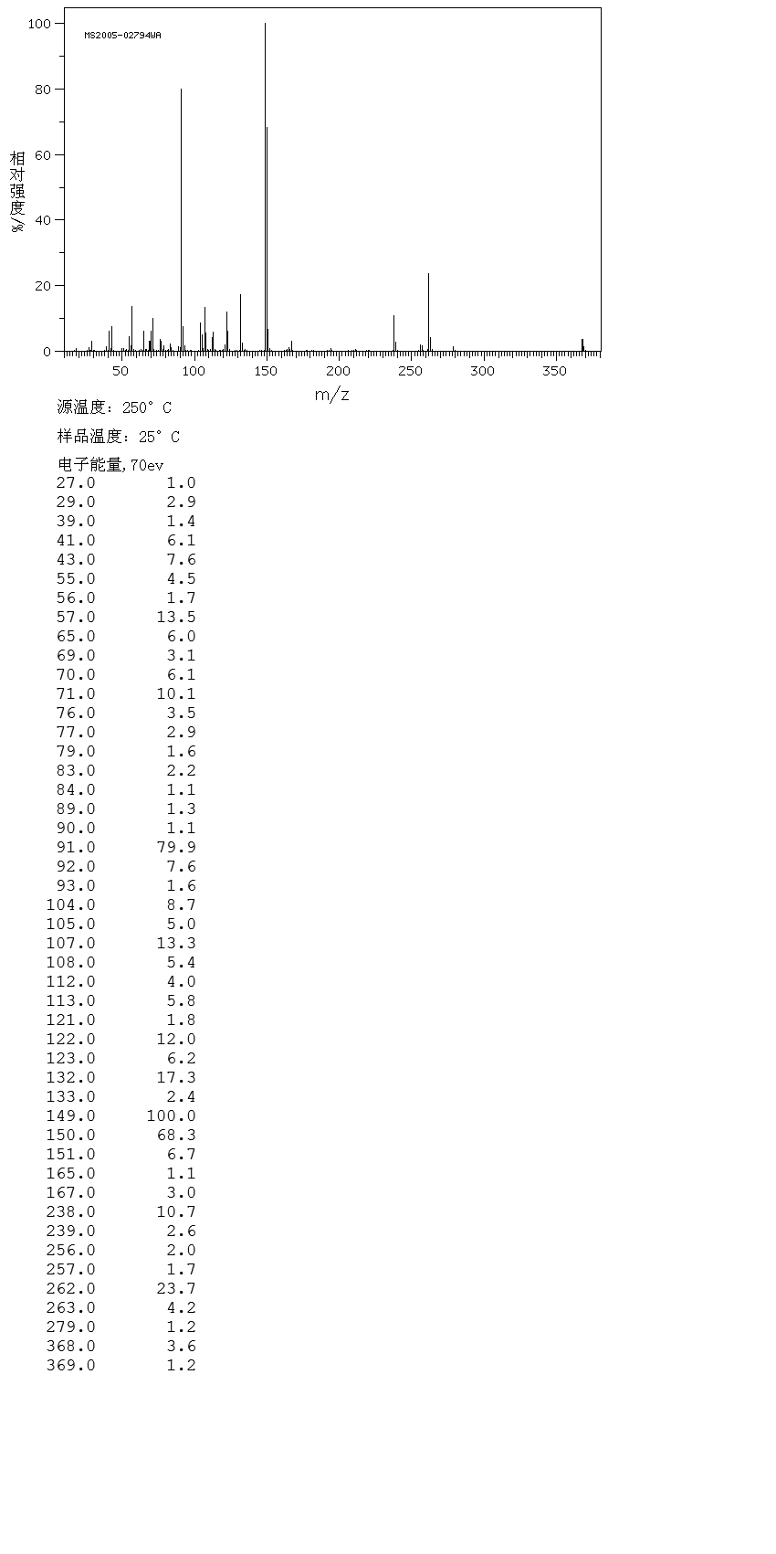 圖譜