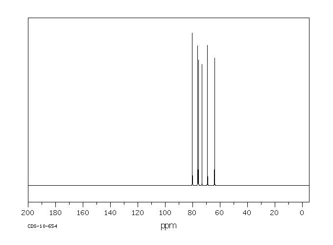1,4-ANHYDRO-D-GLUCITOL(27299-12-3) IR2