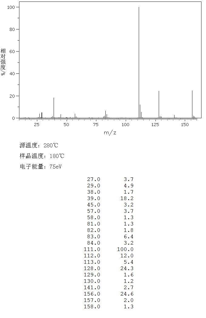 Ethyl 2-thiophenecarboxylate(2810-04-0) IR1