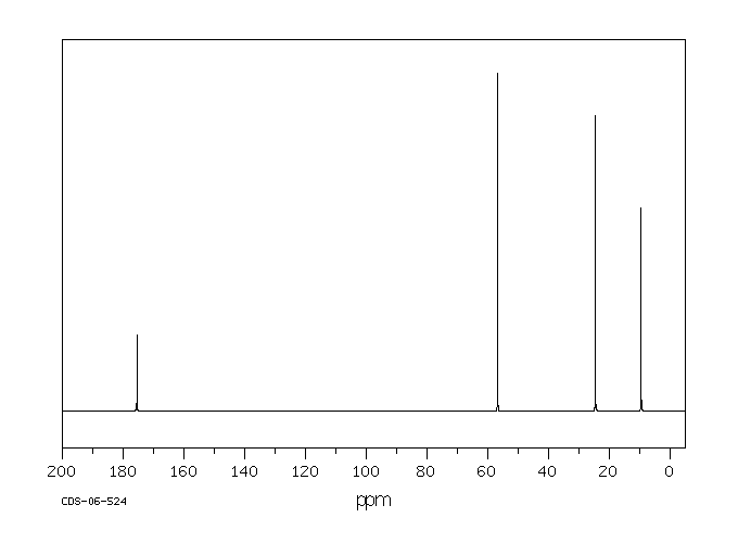 DL-2-Aminobutyric acid(2835-81-6) IR1