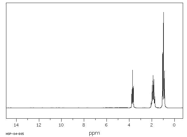 DL-2-Aminobutyric acid(2835-81-6) IR1