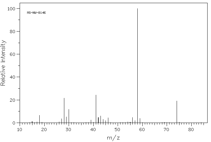 DL-2-Aminobutyric acid(2835-81-6) IR1