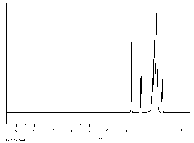 1,2-EPOXYCYCLODODECANE(286-99-7) <sup>13</sup>C NMR