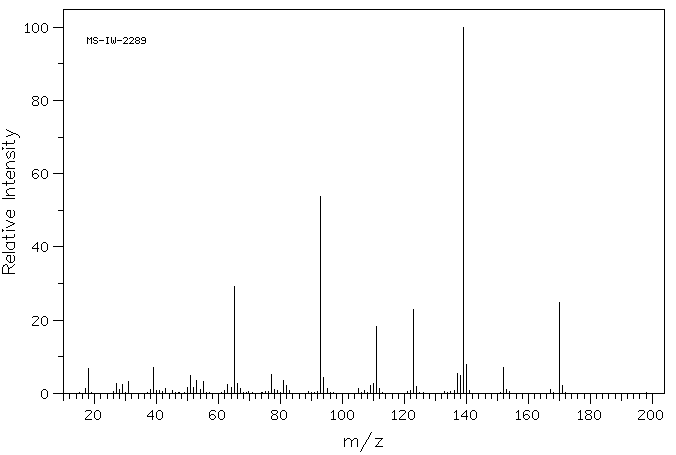 DL-3,4-DIHYDROXYPHENYL GLYCOL(28822-73-3) IR1