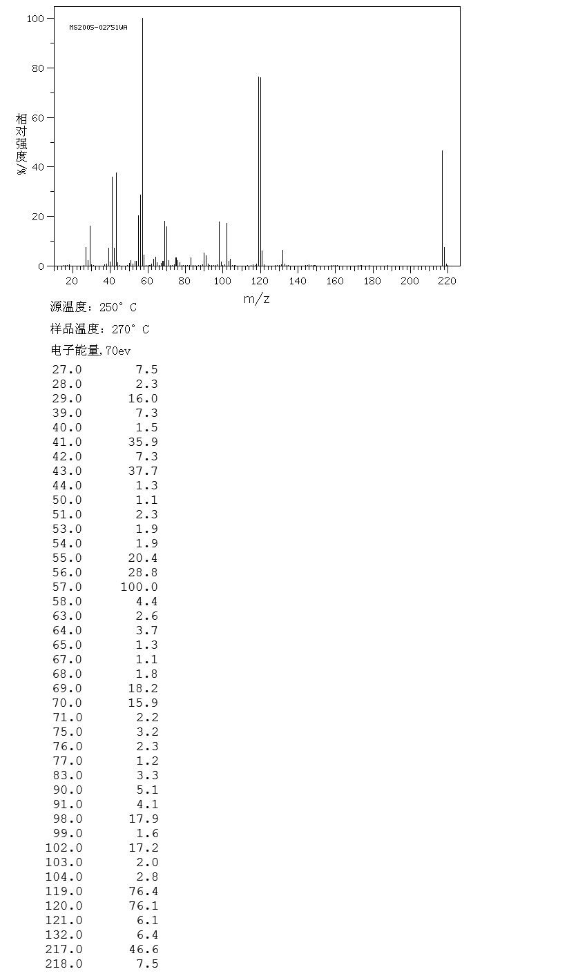 4-N-HEPTYLOXYBENZONITRILE(29147-88-4) IR1