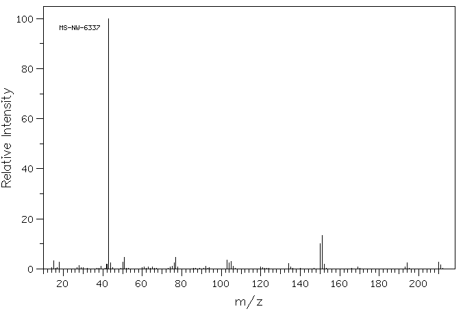 P-NITROBENZAL DIACETATE(2929-91-1) <sup>1</sup>H NMR