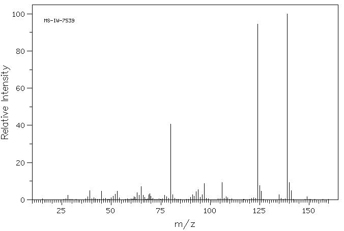 2-(METHYLTHIO)ANILINE(2987-53-3) IR1