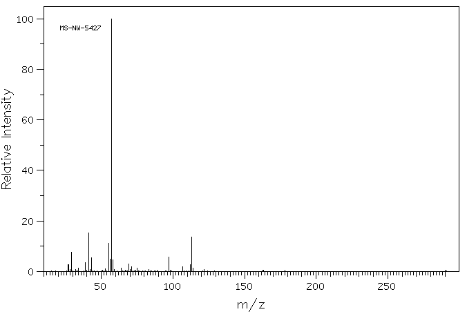 DI-TERT-OCTYL DISULFIDE(29956-99-8) <sup>1</sup>H NMR
