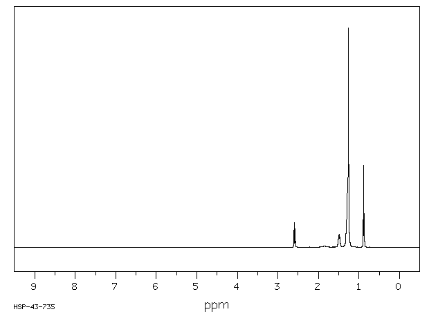 Didodecylamine(3007-31-6) IR1