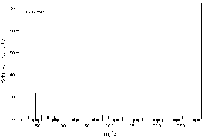 Didodecylamine(3007-31-6) IR1
