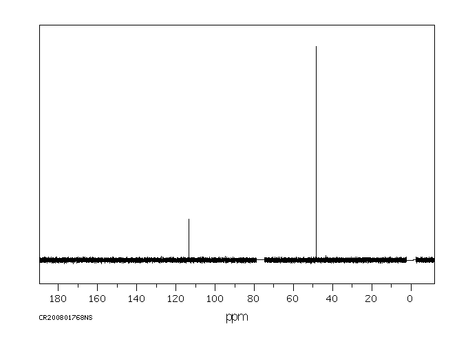 Dichloroacetonitrile(3018-12-0) Raman