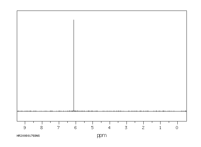 Dichloroacetonitrile(3018-12-0) Raman