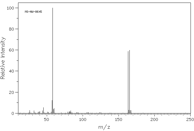 2-Bromothiazole(3034-53-5) IR1
