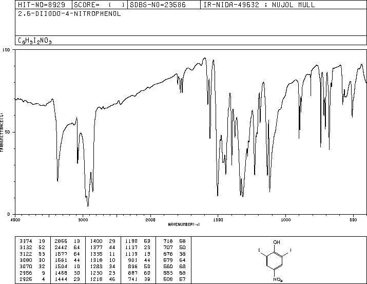 2,6-Diiodo-4-nitrophenol(305-85-1) IR2
