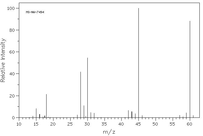 1,2-Dimethylhydrazine Dihydrochloride(306-37-6) IR3