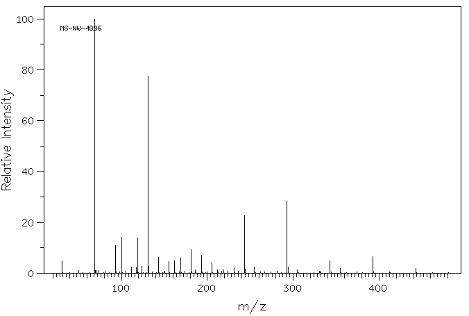 Perfluorodecalin(306-94-5) IR1