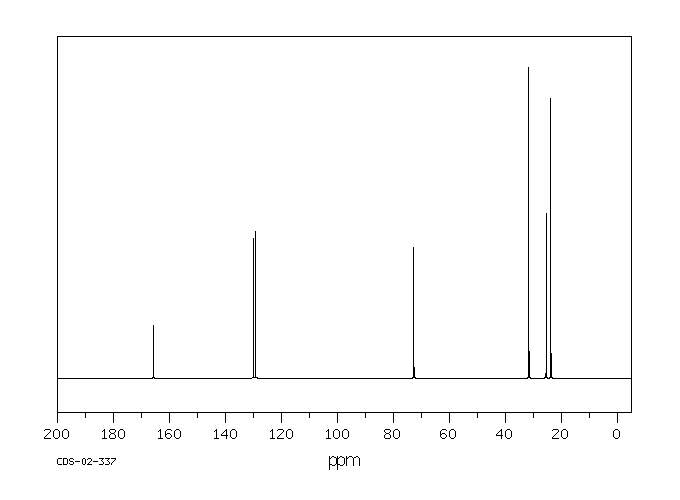 Cyclohexyl acrylate(3066-71-5) IR1