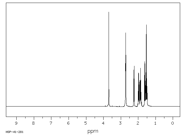 3-CHLORO-2-NORBORNANONE(30860-22-1) <sup>13</sup>C NMR