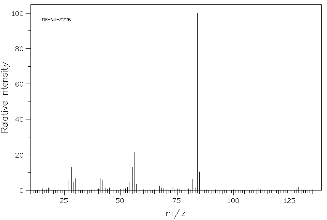 L(-)-Pipecolinic acid(3105-95-1) <sup>1</sup>H NMR