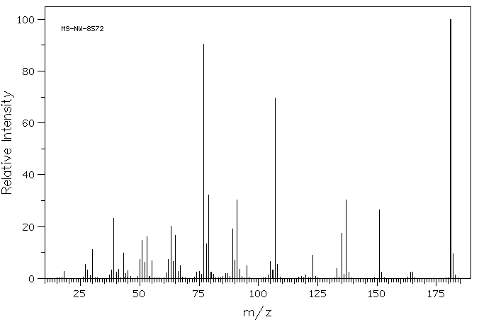 5-Methyl-2-nitrobenzoic acid(3113-72-2) IR1