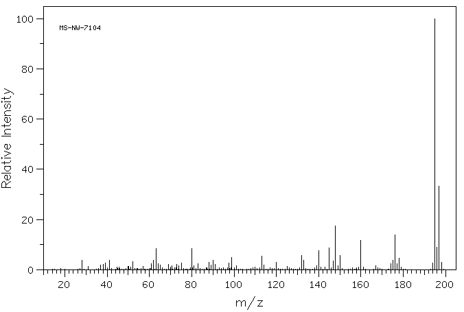 4-Chloro-alpha,alpha,alpha-trifluoro-m-toluidine(320-51-4) <sup>1</sup>H NMR